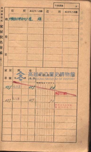 高雄州鳳山郡大樹庄小坪頂家屋稅名寄帳
（三冊之內第一號）藏品圖，第28張