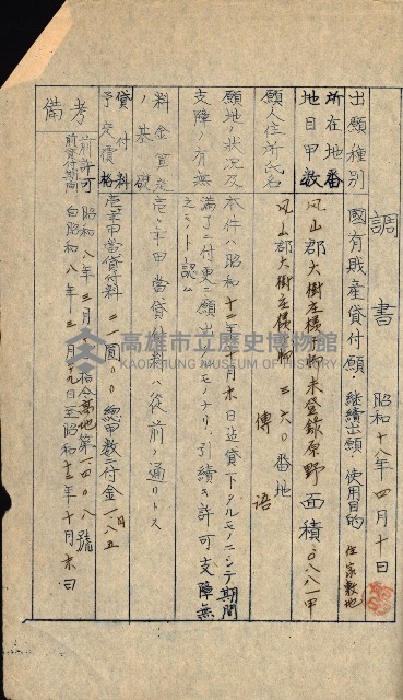 國有財產貸付許可綴（高雄州鳳山郡）藏品圖，第28張