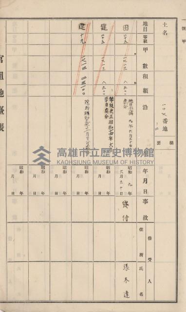 杉林庄官租地臺帳（二冊之內第二號）藏品圖，第28張