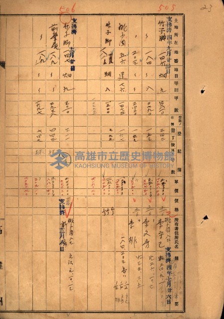 買收協定調書藏品圖，第28張