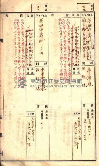官有特種林野臺帳（高雄州）藏品圖，第28張