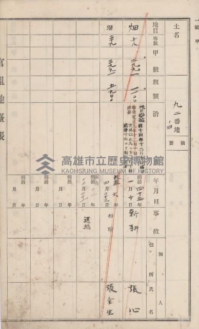 彌陀庄官租地臺帳（第十號）藏品圖，第28張