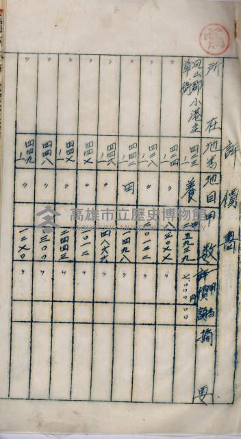 海軍用地高雄州公共用地交換件
（左營、草衙）藏品圖，第28張