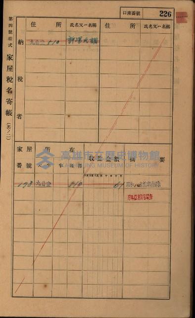 高雄州鳳山郡大樹庄九曲堂家屋稅名寄帳
（二冊之內第二號）藏品圖，第28張