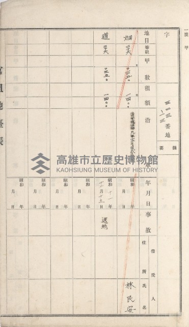 湖內庄官租地臺帳（十六冊之內第九號）藏品圖，第28張