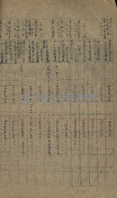 海軍豫算關係藏品圖，第28張