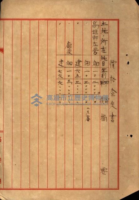 策五追加買收藏品圖，第28張