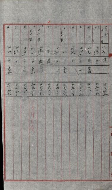 州有土地綴藏品圖，第28張