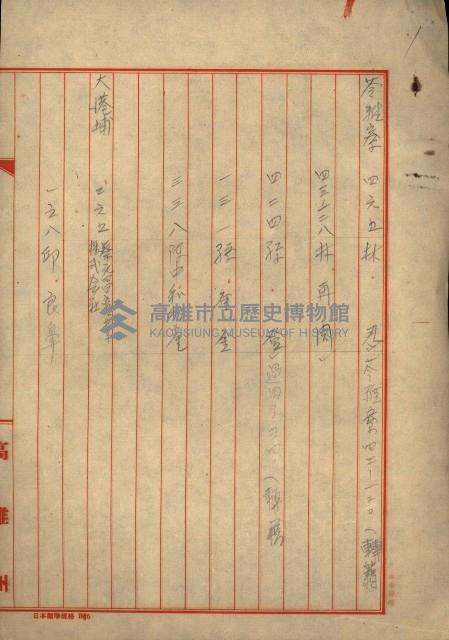 熱帶醫專用地買收藏品圖，第28張