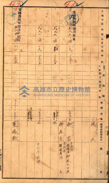 半屏山（追加－登記完了）藏品圖，第28張