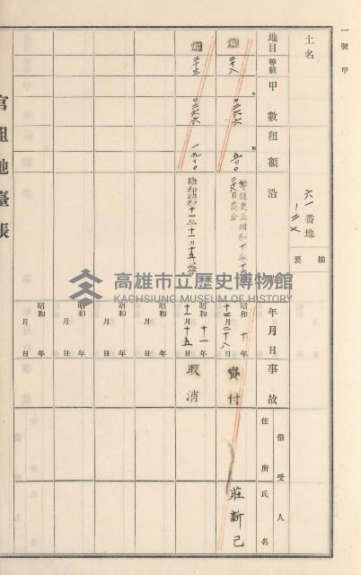 旗山街官租地臺帳（二冊之內第二號）藏品圖，第28張