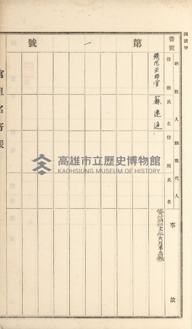 岡山街、楠梓庄官租名寄帳（十六冊之內第四號）藏品圖，第28張