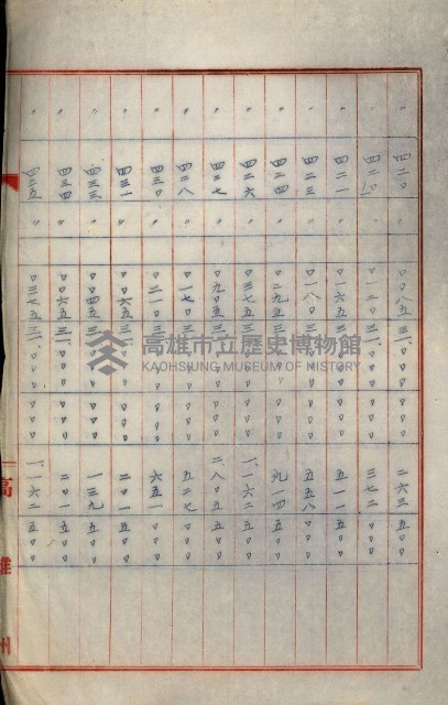 罹災救助基金所屬地處分關係書類
（罹災救助二十之八）藏品圖，第28張