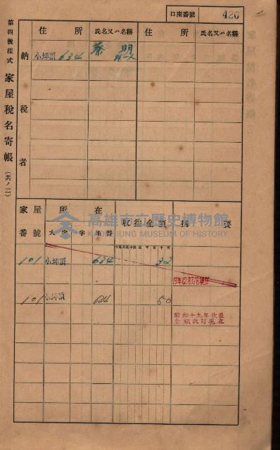 高雄州鳳山郡大樹庄小坪頂家屋稅名寄帳
（三冊之內第三號）藏品圖，第28張