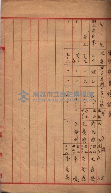 土地使用（前峯、台上）－馬臨營第四六號A11號工事藏品圖，第28張