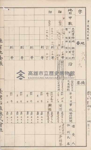 臺灣拓殖株式會社甲仙社有地臺帳（二之二）藏品圖，第28張
