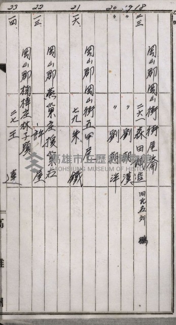 土壤採取－馬補第四號ノ內1號藏品圖，第28張