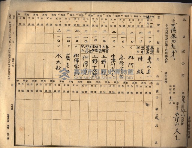 台法月報關係紀錄藏品圖，第28張