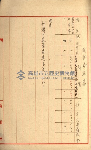發信所其他買收綴藏品圖，第28張