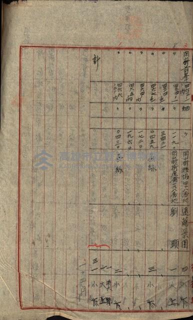 馬補第六號藏品圖，第28張