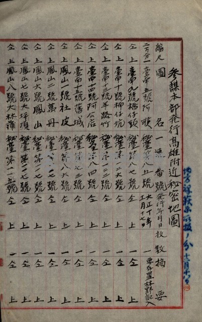 祕密地圖ニ關スル書類（高雄州）藏品圖，第29張