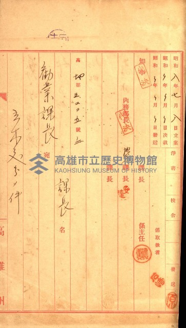 壽山公園貸下書類（指令第二一八號許可）藏品圖，第29張