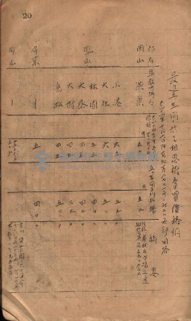 參考資料藏品圖，第28張