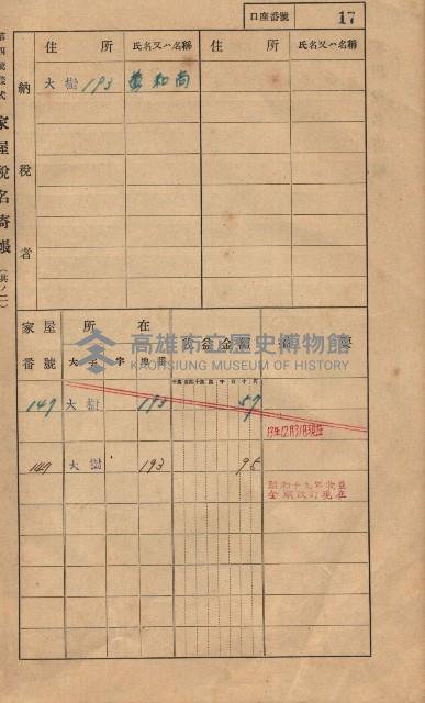 高雄州鳳山郡大樹庄大樹家屋稅名寄帳
（一冊之內第一號）藏品圖，第28張