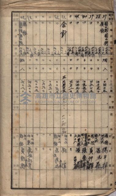 土壤採取（後協）－馬臨營第七二號工事藏品圖，第28張