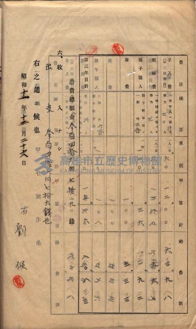 年期貸渡（岡山郡－被許可人劉侯）藏品圖，第28張