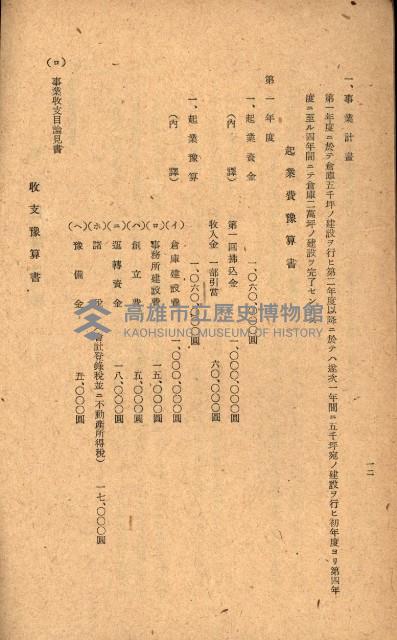 國有財產準貸付願
（高雄市港灣振興株式會社）藏品圖，第29張