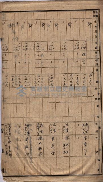 高臨營第一號ノ內二十二第（15）工事用地借上（左營）藏品圖，第29張