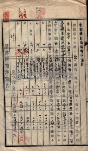 高雄工業用水道用地建物移轉承諾書
（買收關係－卅八之十五）藏品圖，第28張