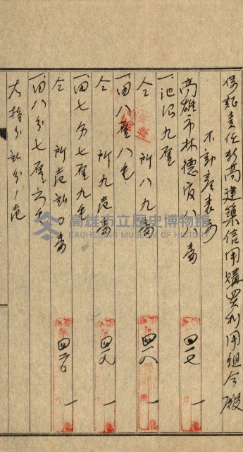 登記關係雜件綴－抵當權拋棄証書並其他
（買收關係－卅八之八）藏品圖，第28張