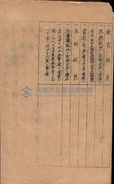 菸草耕作移民獎勵助成綱要藏品圖，第28張