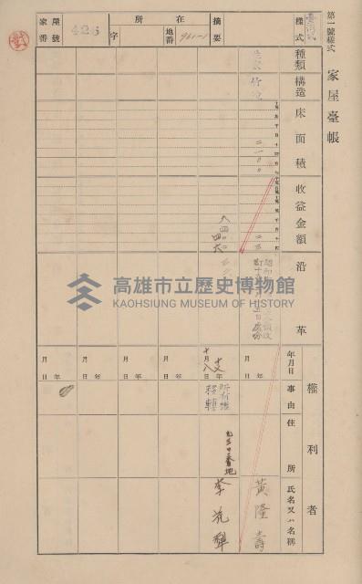 鳳山郡大寮庄翁公園家屋臺帳（三冊之內第三號）藏品圖，第28張
