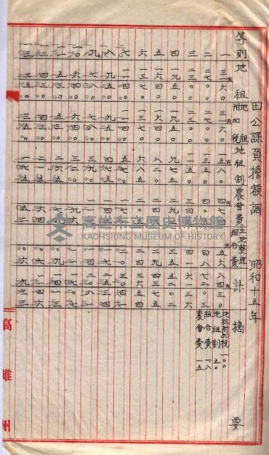 州所屬地貸下料算出基礎調
（其之他－十三之一）藏品圖，第28張