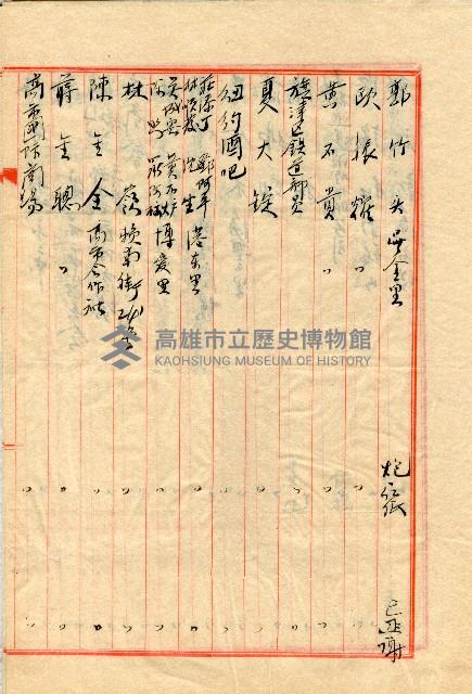 謝掙強連任第二屆高雄市長之各方賀禮清冊藏品圖，第27張