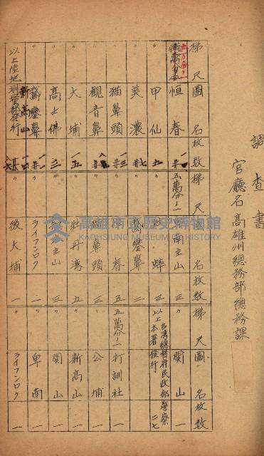 祕圖關係文書（地圖）藏品圖，第28張