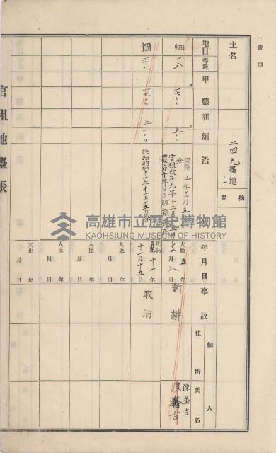 美濃庄官租地臺帳（二冊之內第二號）藏品圖，第28張