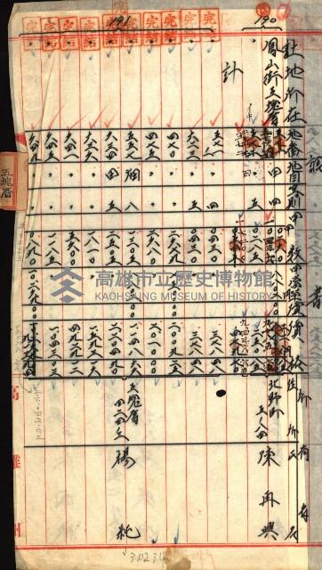 宿舍用地買收書類（林德官、五塊厝－州有財產）藏品圖，第29張