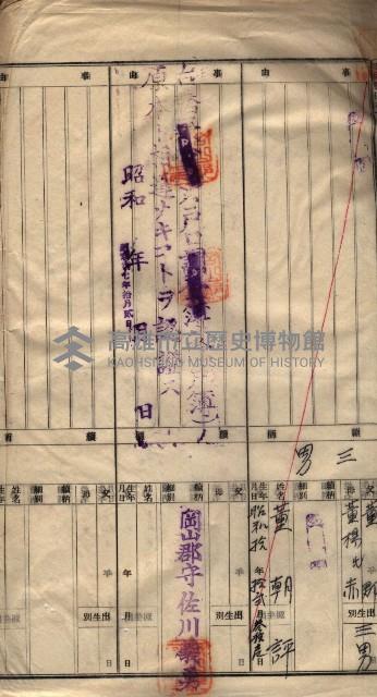 馬臨營第八一號藏品圖，第28張