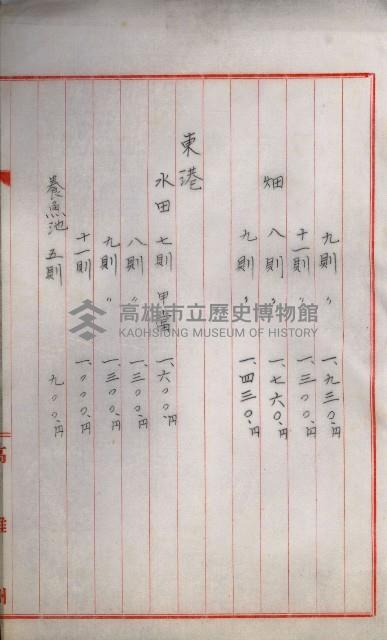 海軍與高雄州土地交換相關文件藏品圖，第28張