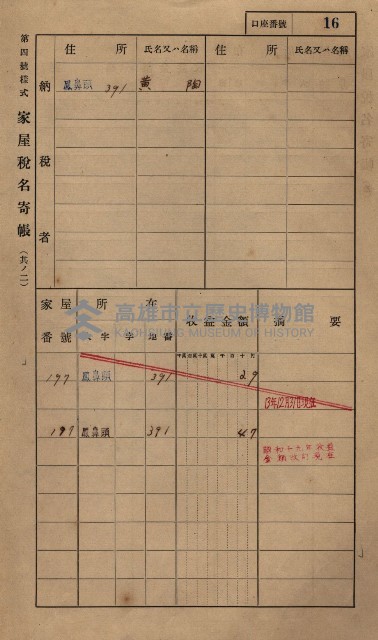 高雄州鳳山郡小港庄鳳鼻頭家屋稅名寄帳
（一冊之內第一號）藏品圖，第28張