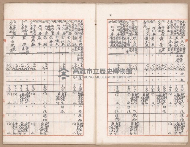 D線用地買收（一一二三號）藏品圖，第28張