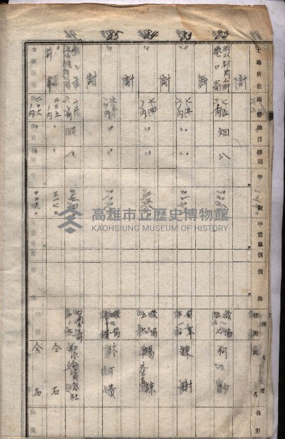 高臨營第一號ノ內九第（1）號借地
（前峯、港口崙、後協）藏品圖，第28張