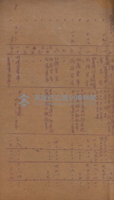 火災保險關係綴藏品圖，第28張