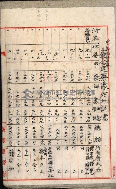 臺灣製糖株式會社土地買收藏品圖，第29張