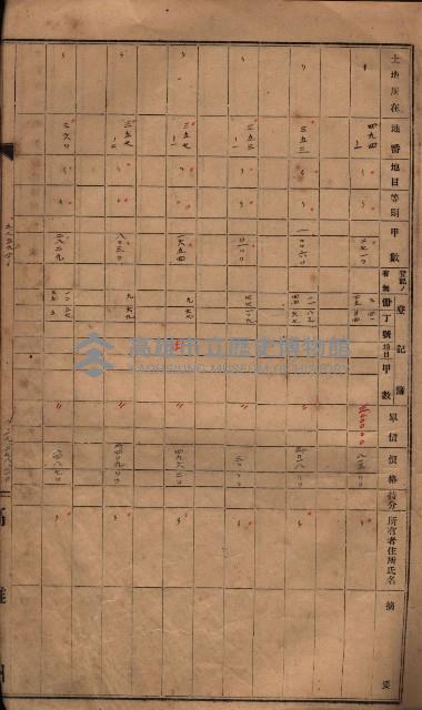 策源地第六回（海軍第六三三號用地買收）藏品圖，第28張