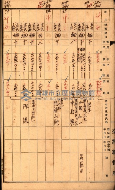 雜書綴（高雄地方土地改良）藏品圖，第28張